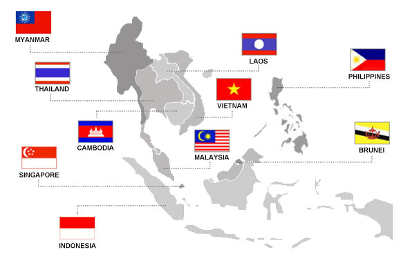 Asian networks in malaysia