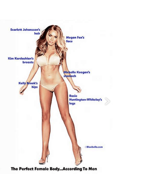 Body perfect woman according to men