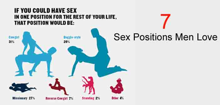 Sex positions men love