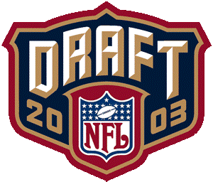 Amateur the nfl draft is when