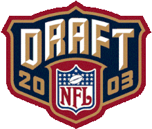 Amateur the nfl draft is when